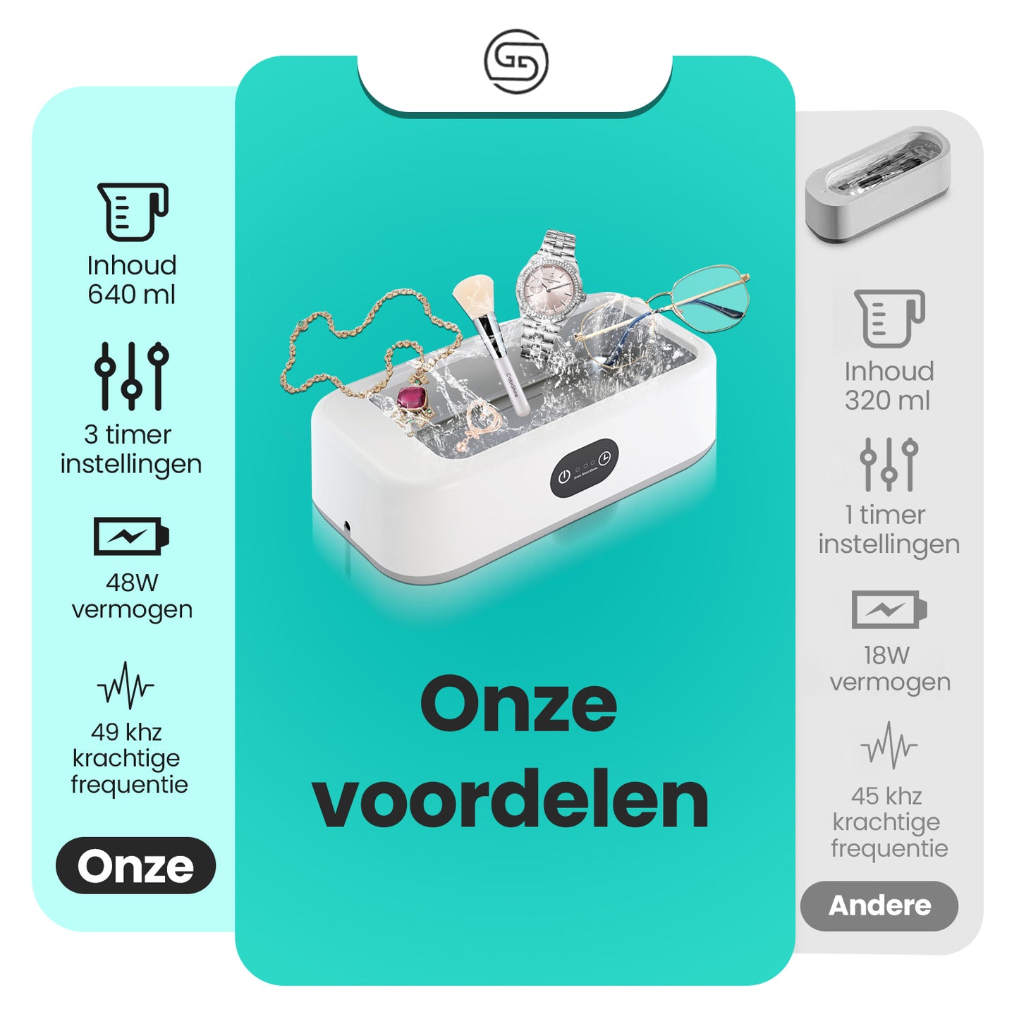 Ultrasoon Reiniger