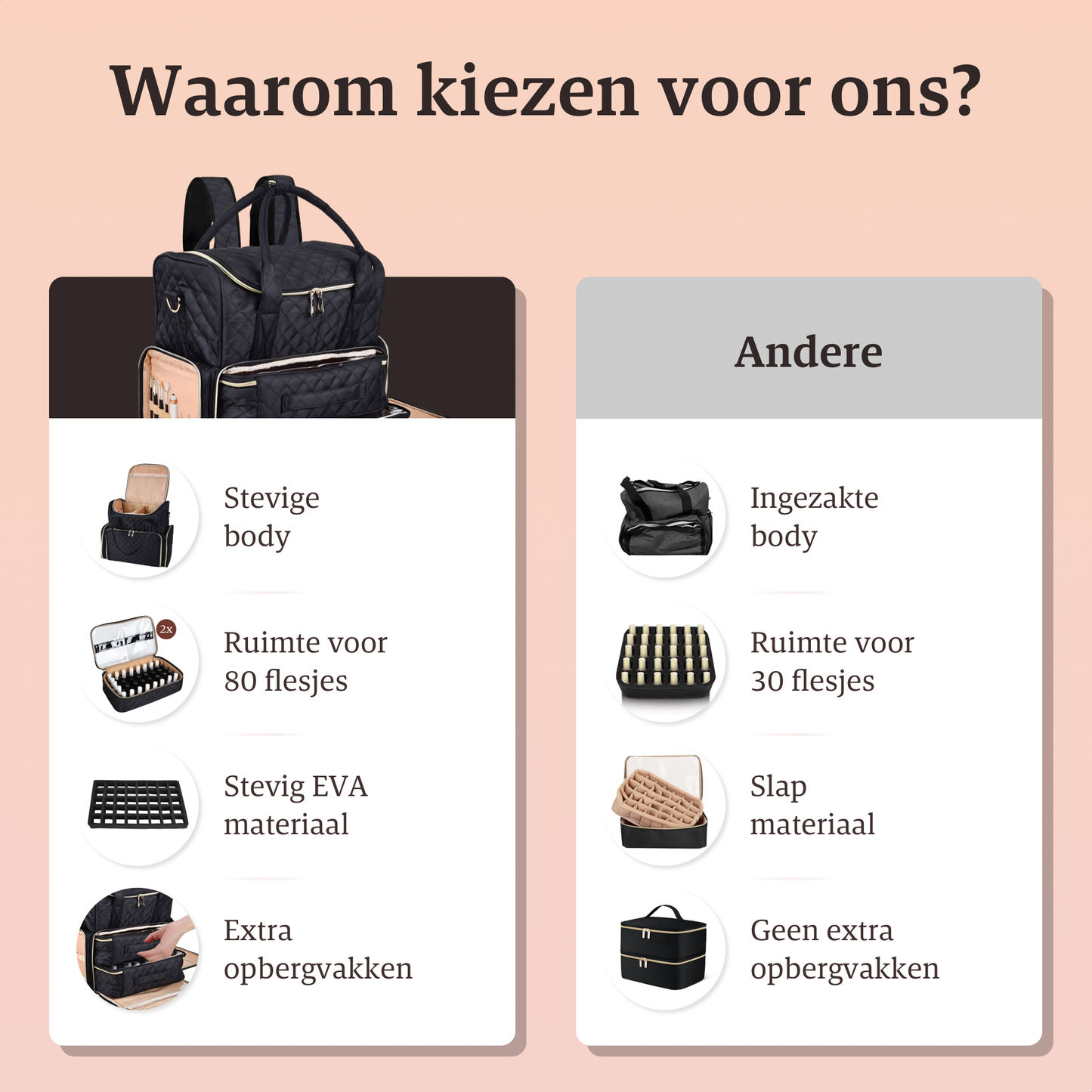 Nagellak Organizer Tas